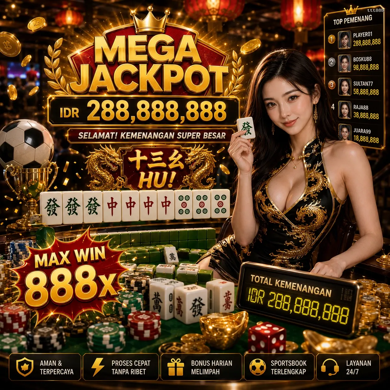 Panduan Lengkap Menjelajahi Platform Permainan ttt888